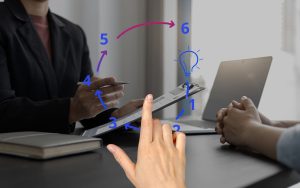 MRA Application Form